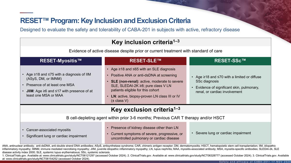 Slide 6 Slide 6