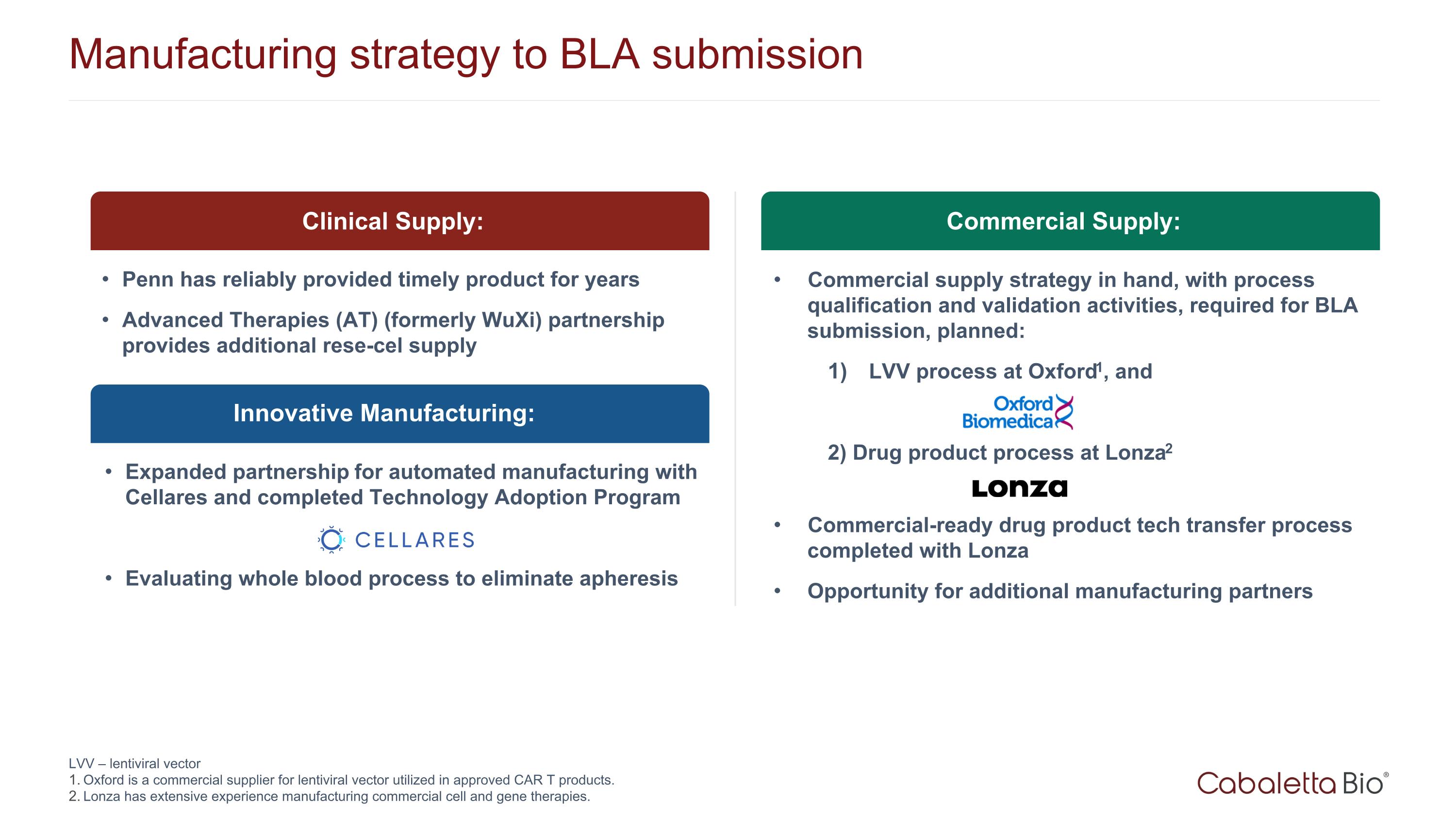 Slide 36